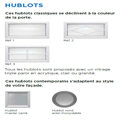 Placeholder images